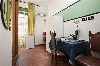 Cicero Center Maison d'hôtes Rome